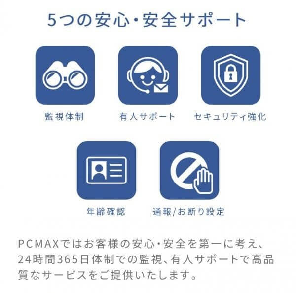 PCMAX（ピシマ）の5つの安心安全サポートの画像